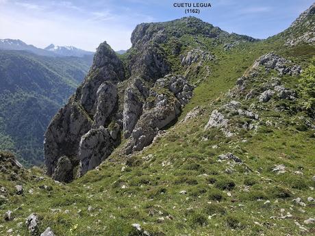 Puente la Vidre-Braña Caraspión-Cuetu las Vacas-Cuetu Legua