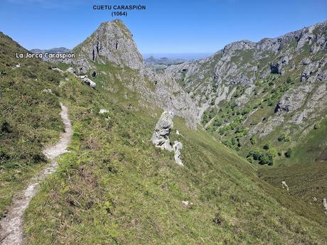 Puente la Vidre-Braña Caraspión-Cuetu las Vacas-Cuetu Legua