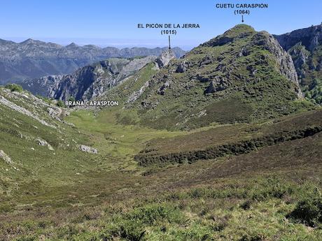 Puente la Vidre-Braña Caraspión-Cuetu las Vacas-Cuetu Legua