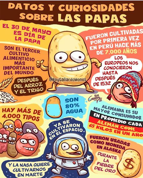 Papas