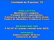 Educadores-as Bella Unión