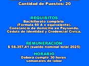 Educadores-as Paysandú