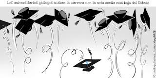 DE LAS VIÑETAS DE HUMOR DE HOY MARTES, 2 DE DICIEMBRE DE 2025 DE LAS VIÑETAS DE HUMOR DE HOY MARTES, 2 DE DICIEMBRE DE 2025