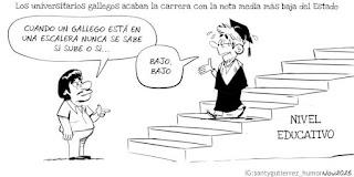 DE LAS VIÑETAS DE HUMOR DEL BLOG DE HOY MIÉRCOLES, 3 DE DICIEMBRE DE 2025