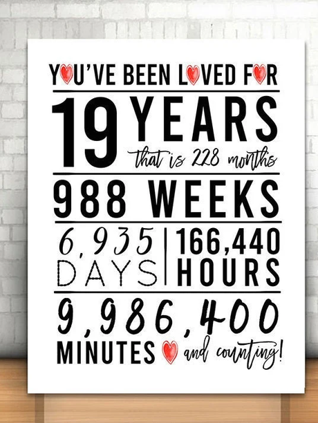 Tiempo de existencia de Universo de A: 19 años