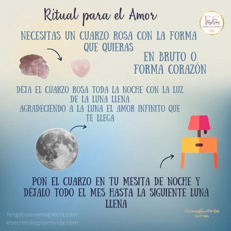 🐺 El 5 de diciembre tenemos Super fria ❄️ Llena en Géminis ♊