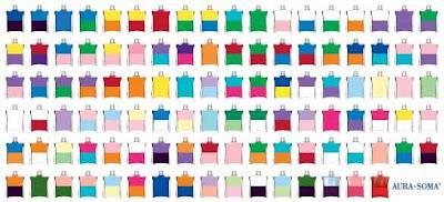 Aura-Soma: Tú eres los colores que eliges Aura-Soma: Tú eres los colores que eliges