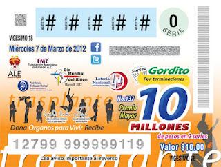 Lotenal y organizaciones de la sociedad civil, promueven la salud renal para disminuir la incidencia de la ERC y generar cultura de la donación