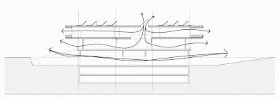 Arquitectura del siglo XXI - VI - Edificio Logytel