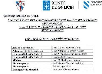 SELECCIONES SUB-16 Y SUB-18 CATALANA, ARAGONESA Y GALLEGA EN OURENSE: CONVOCATORIA DEFINITIVA SELECCIÓN GALLEGA Y PLAN DE VIAJE