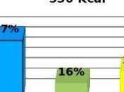 Receta saludable Calabazitas Rellenas