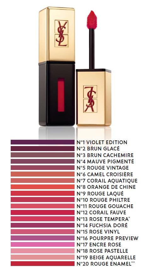 Rojo de labios? Gloss? Tinte de Labios? YSL Revolution