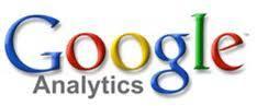 Plugin Google Analytics Visits para WordPress