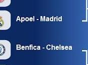 Sorteo champions cuartos, cruces hasta final
