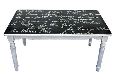 Decoración original: muebles pizarra - Paperblog