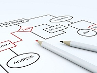 Pymes deben aprovechar el acceso a la conectividad para que crezcan sus negocios