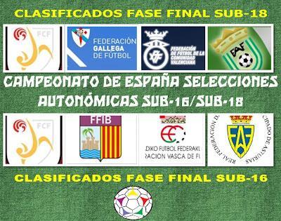 SELECCIONES SUB-16 Y SUB-18 CLASIFICADAS PARA LA FASE FINAL DEL CAMPEONATO NACIONAL DE SELECCIONES AUTONÓMICAS