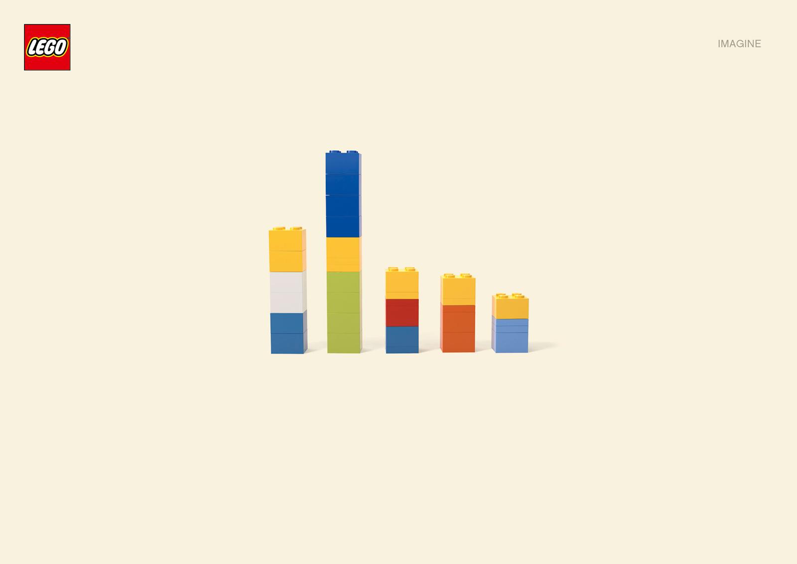 Gráficas minimalistas de Lego con personajes de nuestra infancia