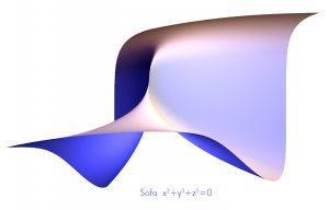 Sofá con fórmula - Imaginary