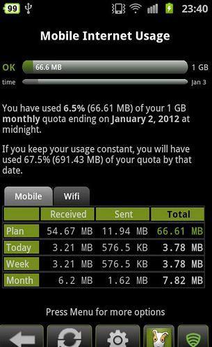 3G watchdog Controlar y reducir el consumo de datos en Android