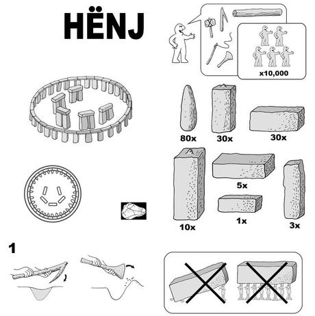 Instrucciones de Ikea para construir Stonehenge Instrucciones de Ikea para construir Stonehenge