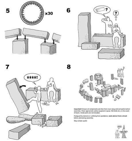 Instrucciones de Ikea para construir Stonehenge Instrucciones de Ikea para construir Stonehenge