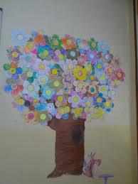 RECURSOS PARA LA PRIMAVERA