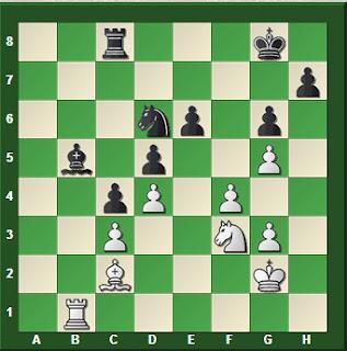 Como Anatoli Kárpov!