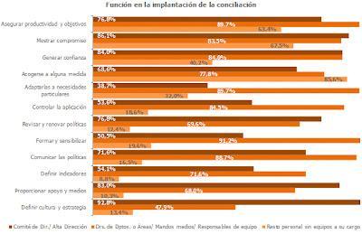 A mediados de 2011 os informaba en este blog de que íbamo...