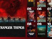 Stranger Things lidera global Netflix