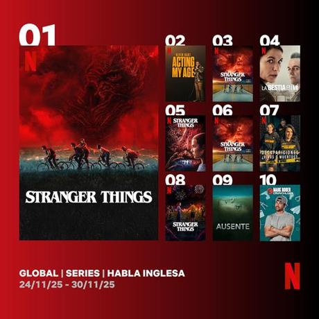 Stranger Things lidera el Top 10 global de Netflix Stranger Things lidera el Top 10 global de Netflix