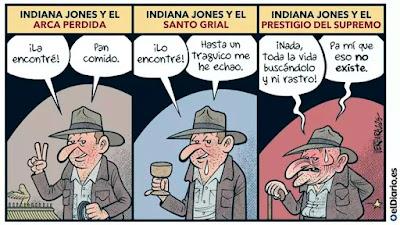 Así se reparten las grandes farmacéuticas la financiación pública de medicamentos.