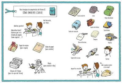 Robot dreams + La curiosa librería + El jardín curioso