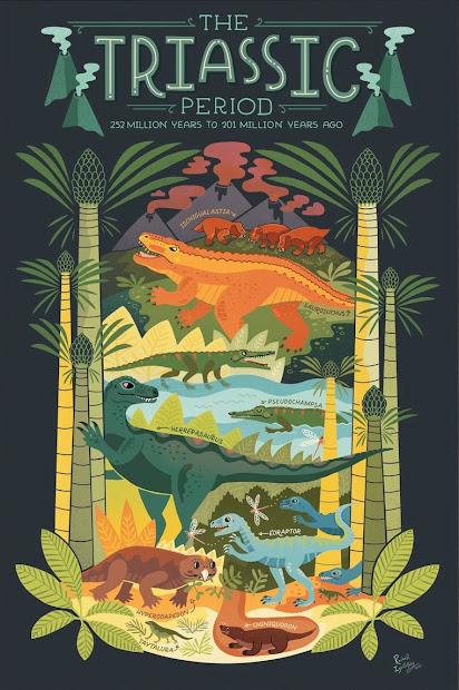 Un viaje al Paleozoico y al Mesozoico con Rachel Ignotofsky Un viaje al Paleozoico y al Mesozoico con Rachel Ignotofsky