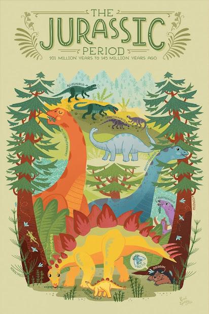 Un viaje al Paleozoico y al Mesozoico con Rachel Ignotofsky Un viaje al Paleozoico y al Mesozoico con Rachel Ignotofsky