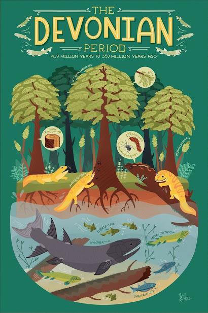 Un viaje al Paleozoico y al Mesozoico con Rachel Ignotofsky Un viaje al Paleozoico y al Mesozoico con Rachel Ignotofsky