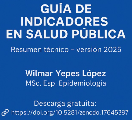 Guía de Indicadores en Salud Pública – versión 2025 Interfaz de usuario gráfica, Texto
El contenido generado por IA puede ser incorrecto.