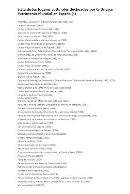 España monumental España monumental