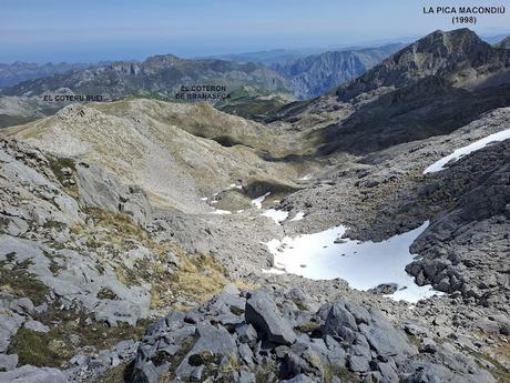 Sotres-Picu Boru/Deboru-Cuetu Tejáu