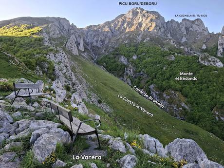 Sotres-Picu Boru/Deboru-Cuetu Tejáu