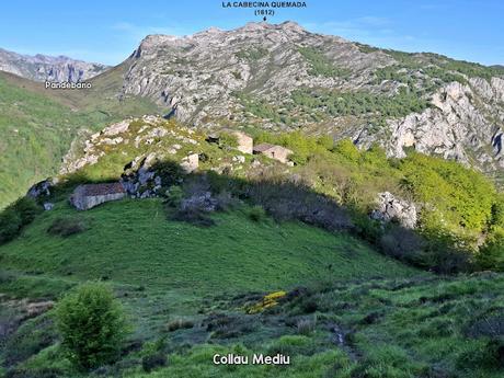 Sotres-Picu Boru/Deboru-Cuetu Tejáu