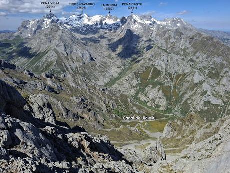 Sotres-Picu Boru/Deboru-Cuetu Tejáu