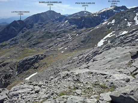 Sotres-Picu Boru/Deboru-Cuetu Tejáu