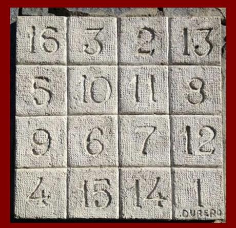 Instantánea sobre las “Cuadrados mágicos en España”