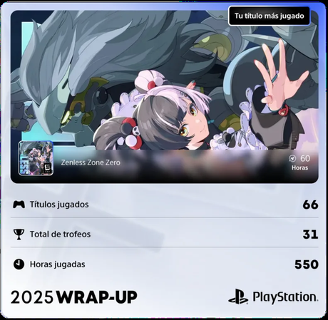 PlayStation lanzó su esperado Resumen de 2025: ¿Qué estuviste jugando este año?