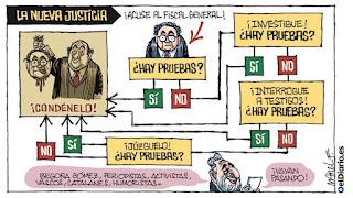 DE LAS VIÑETAS DE HUMOR DEL BLOG DE HOY VIERNES, 12 DE DICIEMBRE DE 2025 DE LAS VIÑETAS DE HUMOR DEL BLOG DE HOY VIERNES, 12 DE DICIEMBRE DE 2025