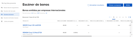 Alerta deuda: ¿Hay que mover el dinero a Suiza?