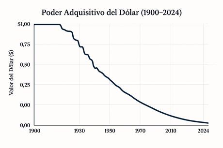 Alerta deuda: ¿Hay que mover el dinero a Suiza?