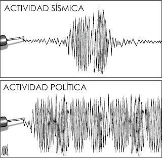 DE LAS VIÑETAS DE HUMOR DEL BLOG DE HOY SÁBADO, 13 DE DICIEMBRE DE 2025