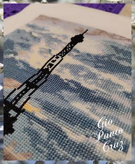 Avance WIPs (Work In Process)